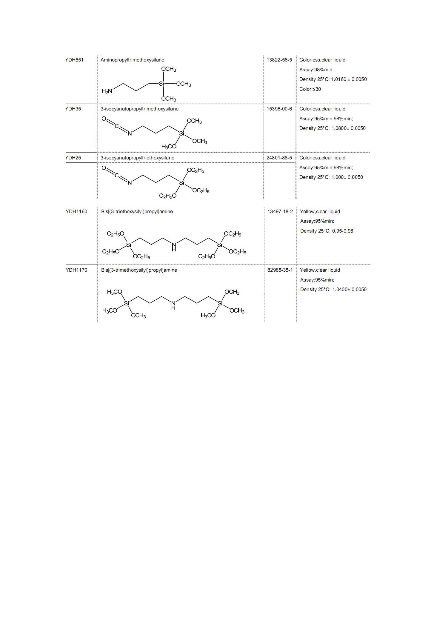 silanes siloxane_Page_3.jpg