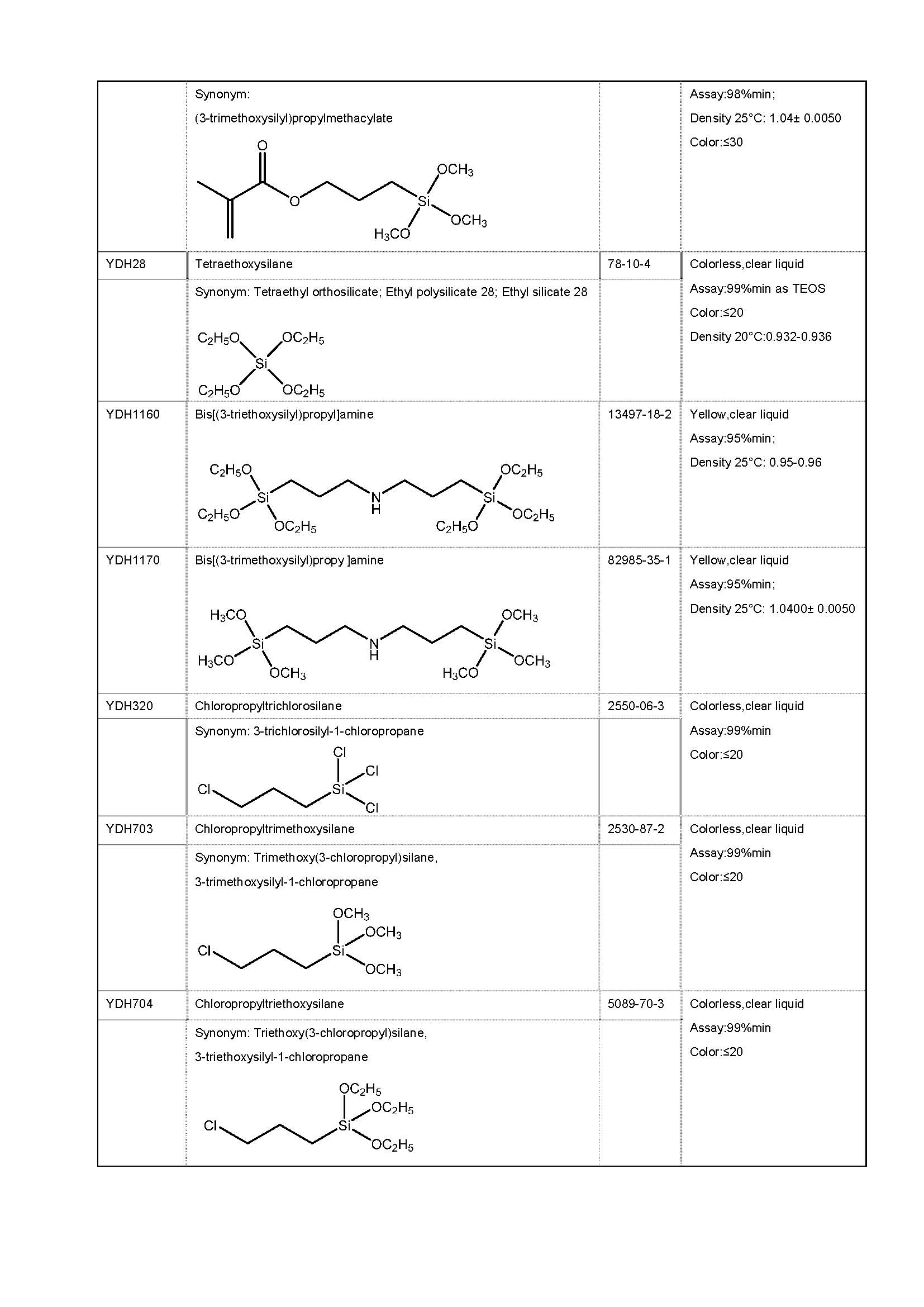 silanes siloxane_Page_2.jpg