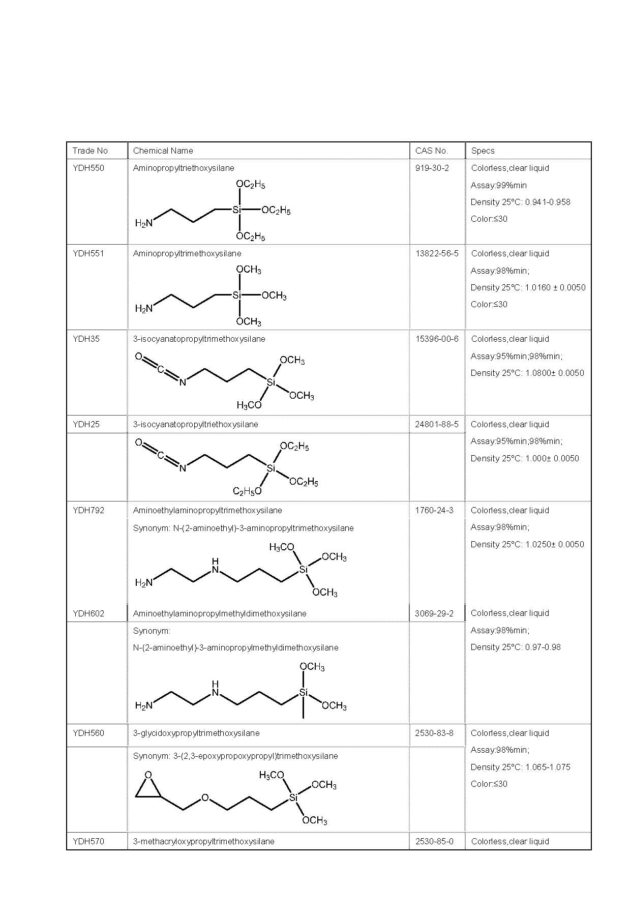 silanes siloxane_Page_1.jpg